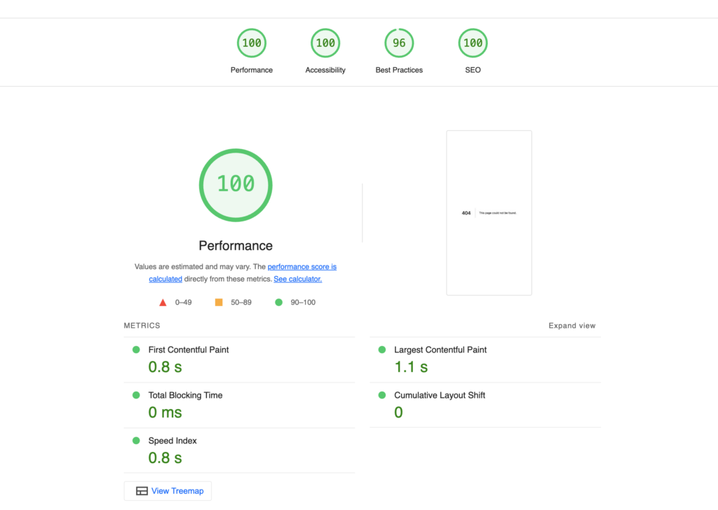 Output of Google Lighthouse report from the command line