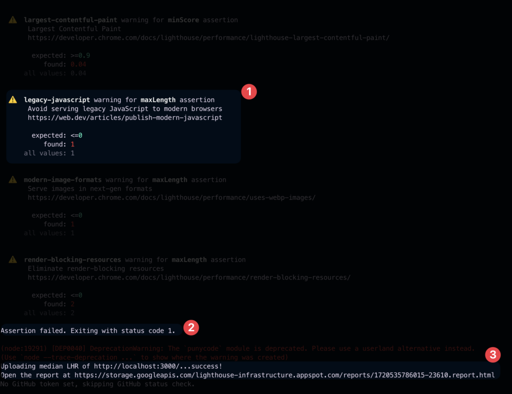 Google Lighthouse report output from the command line with markings